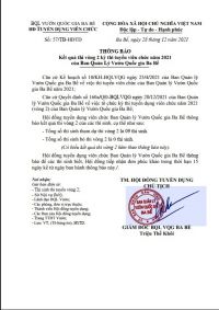 THÔNG BÁO Kết quả thi vòng 2 kỳ thi tuyển viên chức năm 2021 của Ban Quản Lý Vườn Quốc gia Ba Bể